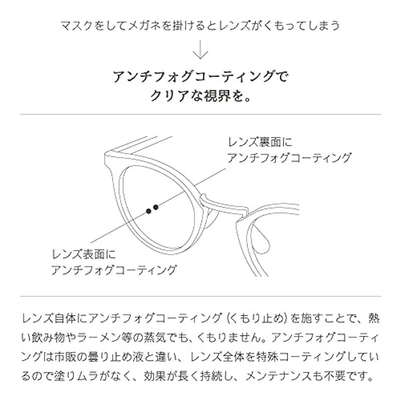 マスク用 伊達メガネ 4
