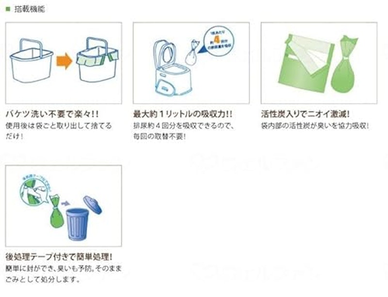 ポータブルトイレ用 使い捨て紙バッグ 2
