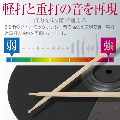 電子ドラムセット 3