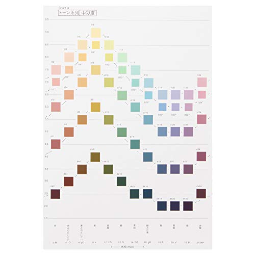 配色カードのおすすめ人気ランキング【2025年】 | マイベスト 