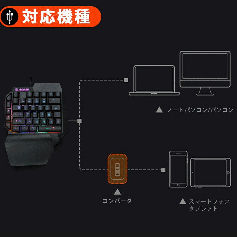 片手 ゲーミングキーボード 4