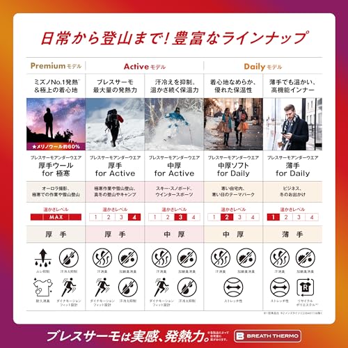 アンダーウエア 7