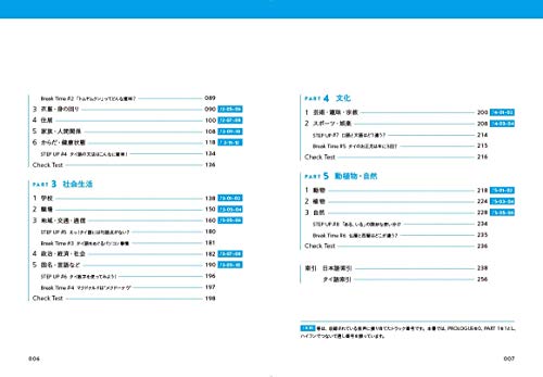 今すぐ話せる！ いちばんはじめのタイ語単語 3