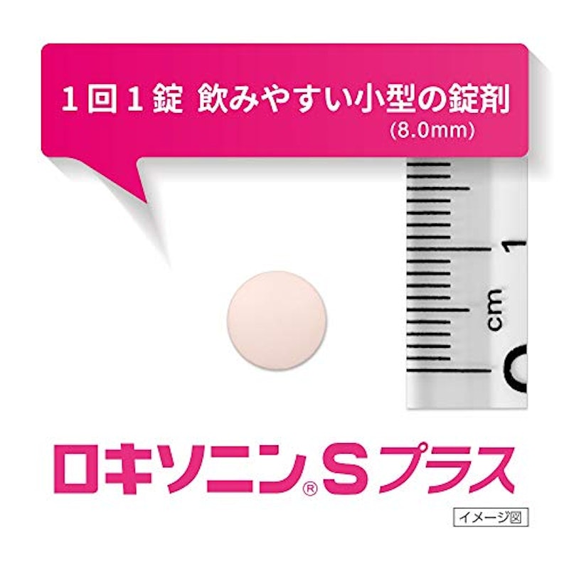 ロキソニンSプラス 7