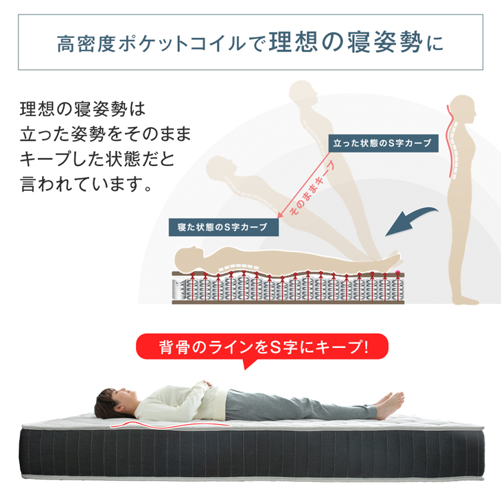 超高密度 ポケットコイルマットレス 5