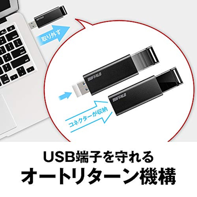 USBメモリ 3