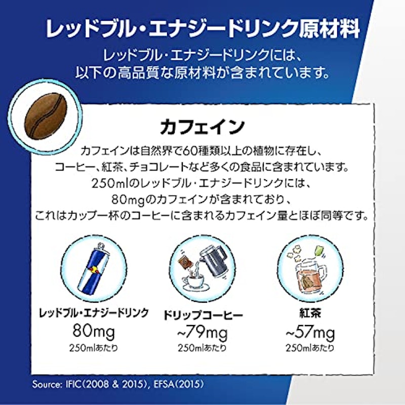 Red Bull パープルエディション 4