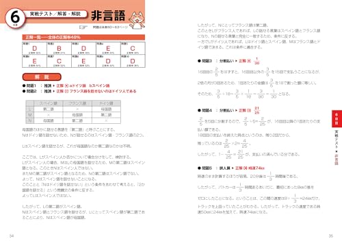 2027年度版 7日でできる！SPI必勝トレーニング 4
