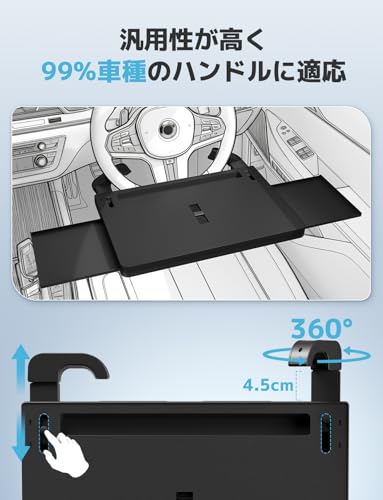 ハンドルテーブル 3