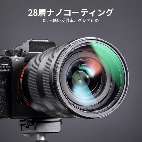 NANO-X 72mm レンズ保護フィルター 3