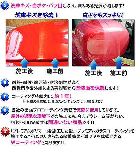 プレミアムポリマーコーティング 5