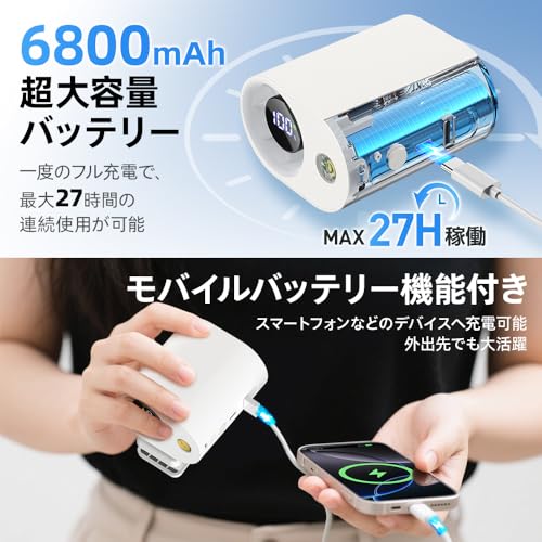 腰掛け扇風機 6