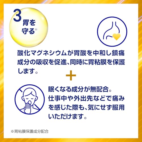 スリーショットプレミアム 6