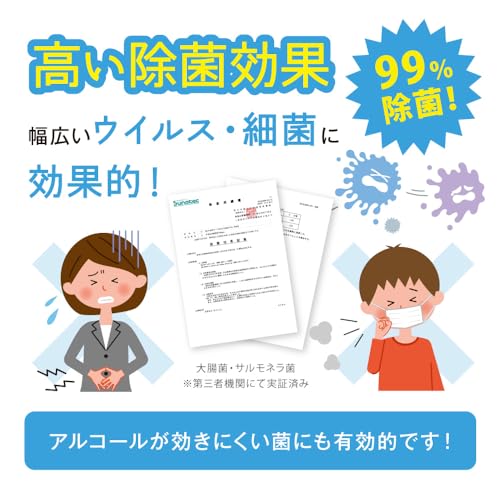 次亜塩素酸水 生成パウダー 2
