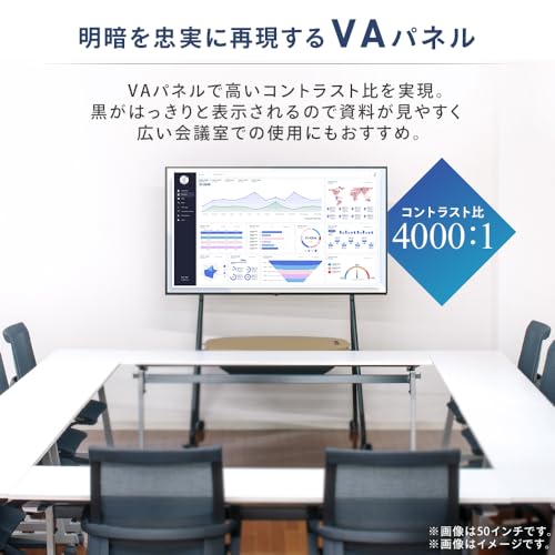 大型ディスプレイ 5
