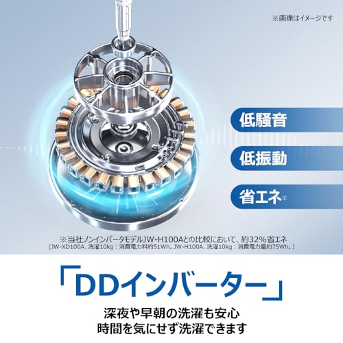 10.0kg 全自動洗濯機 9