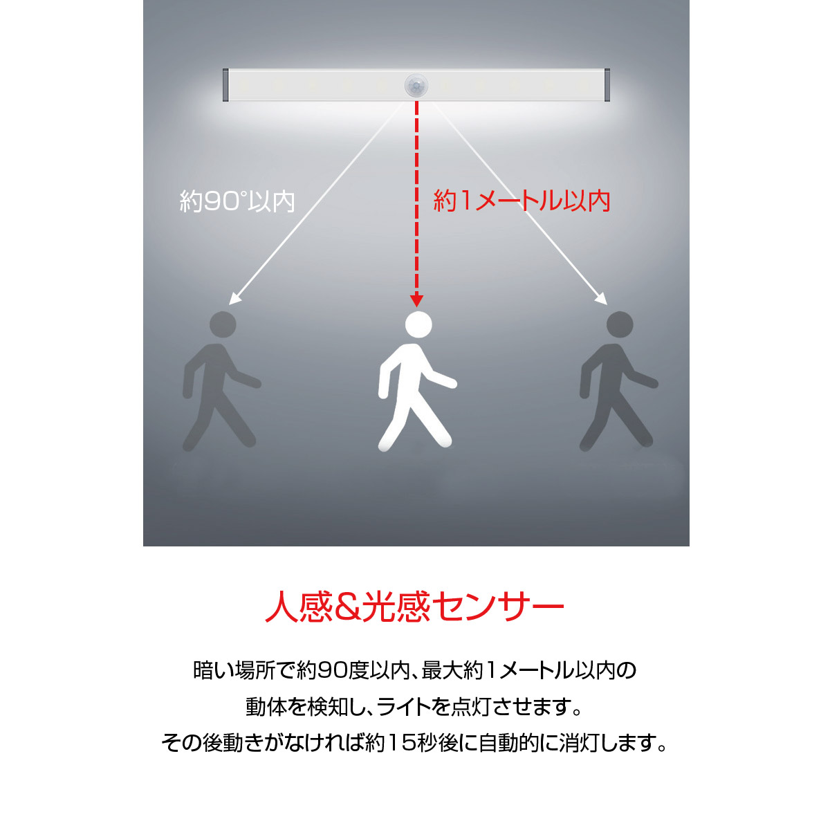LEDセンサーライト 2