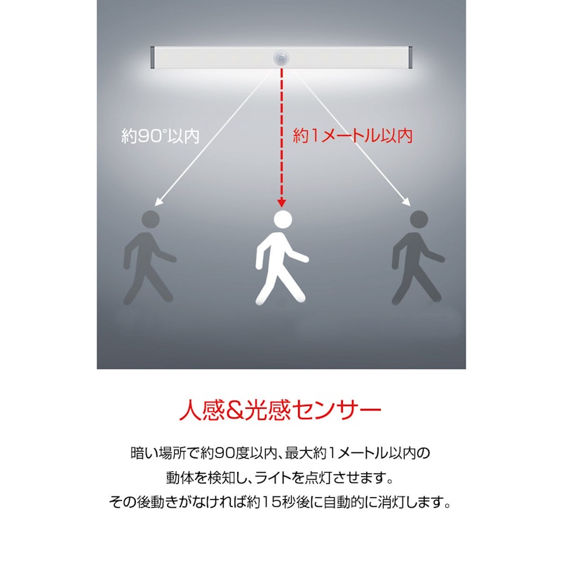 LEDセンサーライト 2