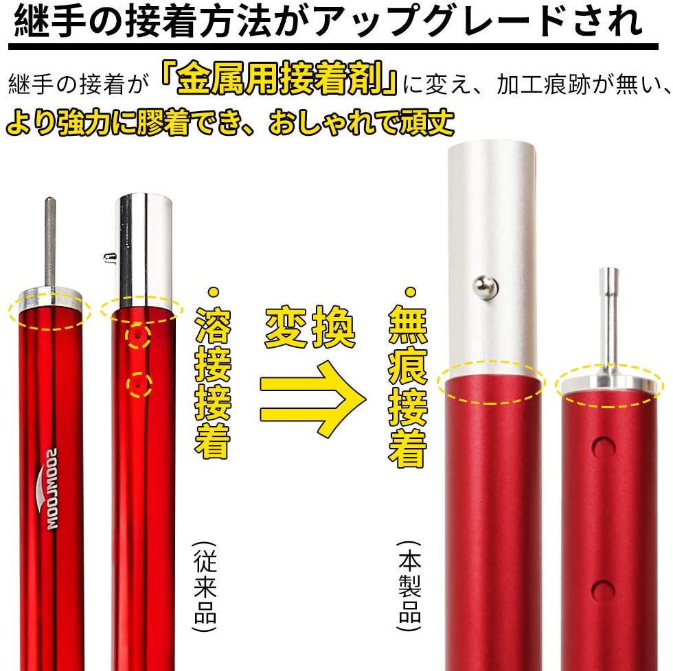 アルミポール 6