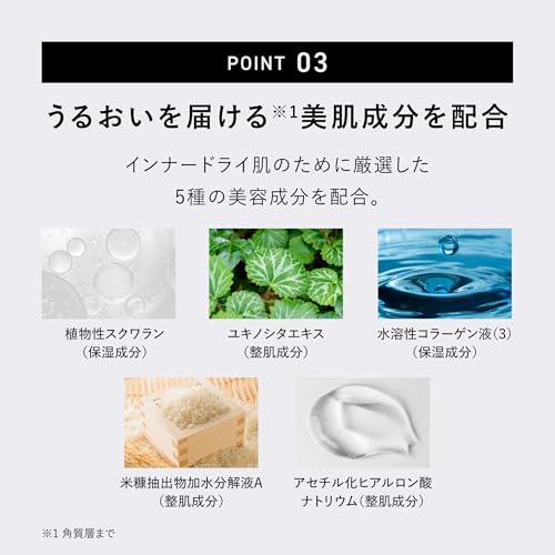 薬用ホワイトニングUVスプレー 5