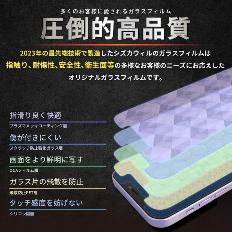 液晶保護フィルム 2