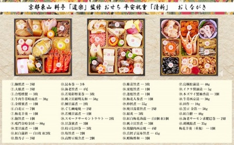 京料理 道楽 平安祝重「清新」 4