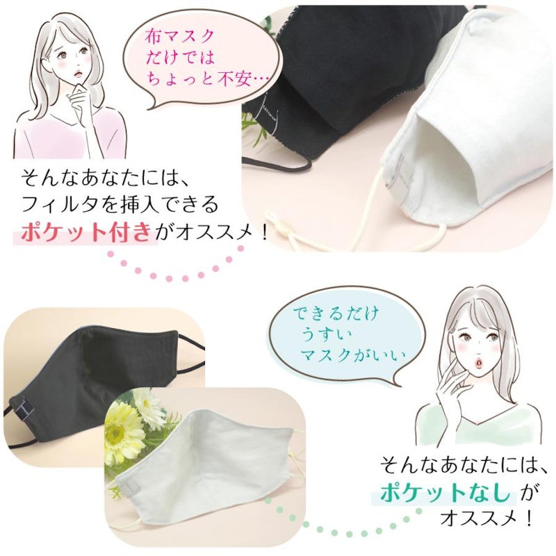 布マスク 7