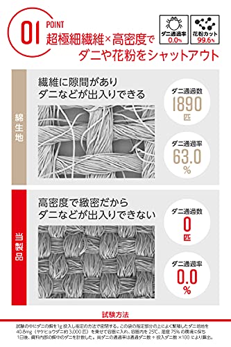 防ダニボックスシーツ 4