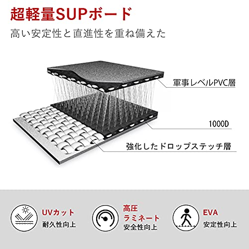 スタンドアップパドルボード 3