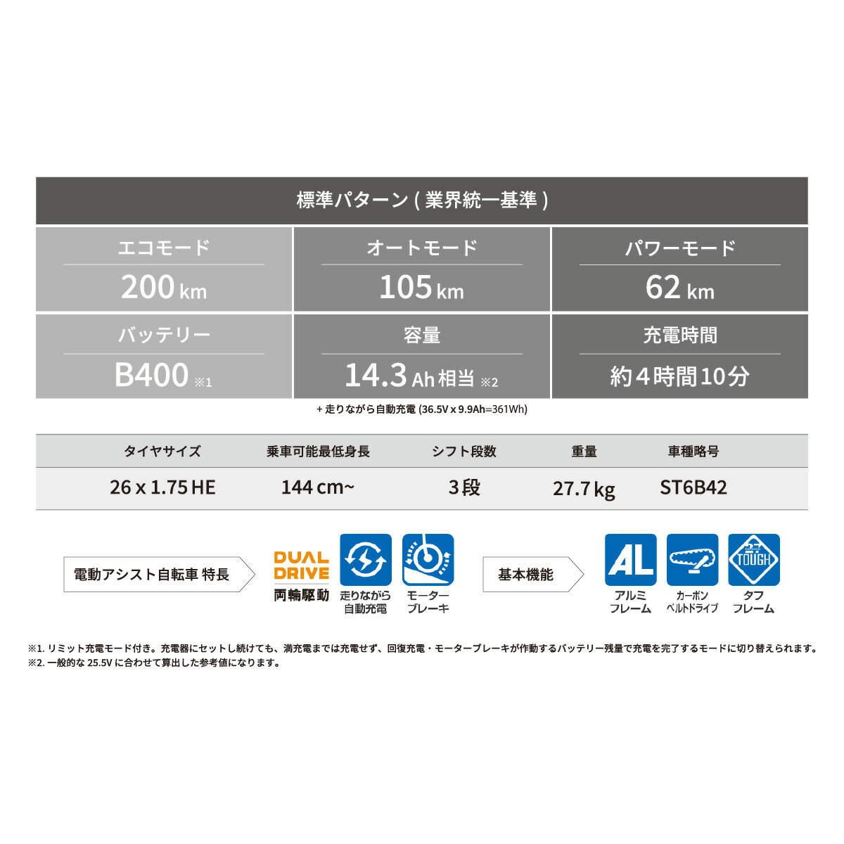 ステップクルーズe 電動自転車 4