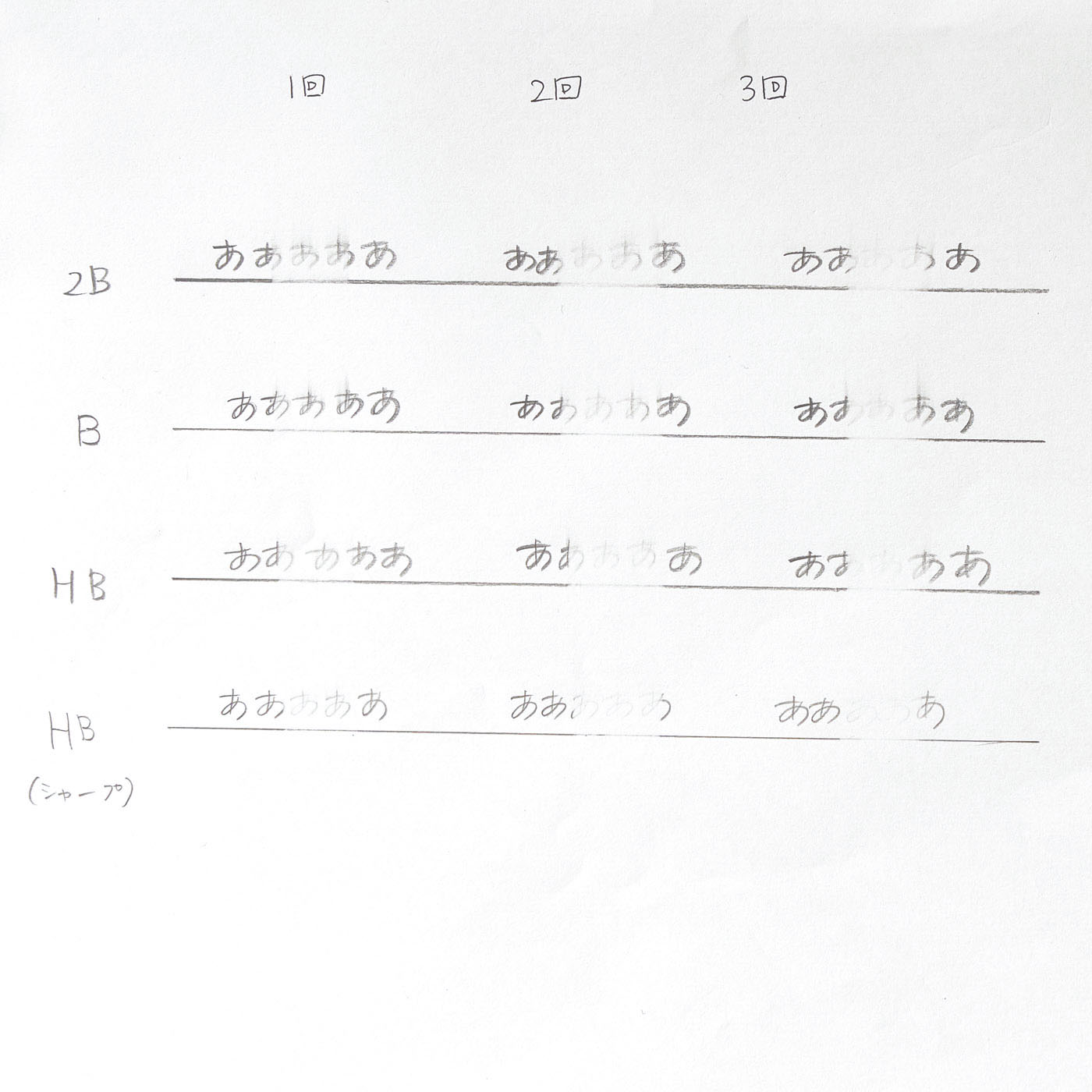 大人の上質 まとめ トンボ鉛筆 MONO ノンダスト EN-MN 1セット 20個 www.dexion.com.au