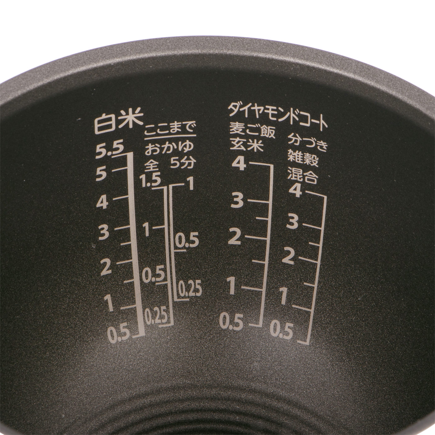 真空圧力IHジャー炊飯器 3