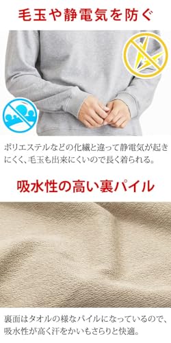 スウェットトレーナー 7