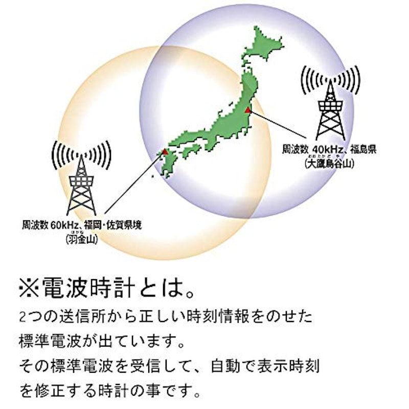 電波時計 7