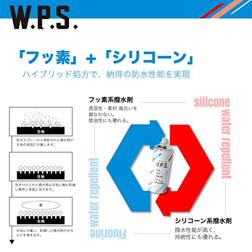 W.P.S. 防水スプレー 3