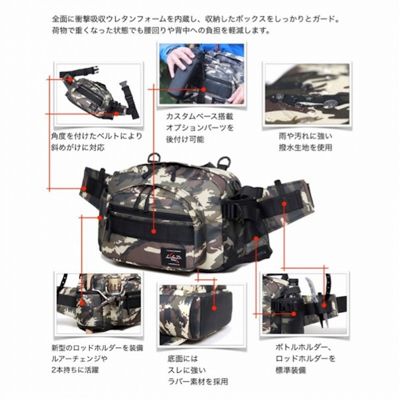 ヒップバッグミディアムショットネオ 2