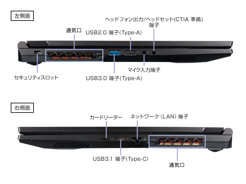 mouse K7(プレミアムモデル) 6