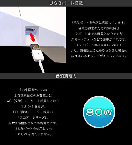 点数表示機能付全自動麻雀卓 Slim SCORE28S 7