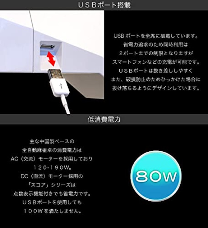 点数表示機能付全自動麻雀卓 Slim SCORE28S 7