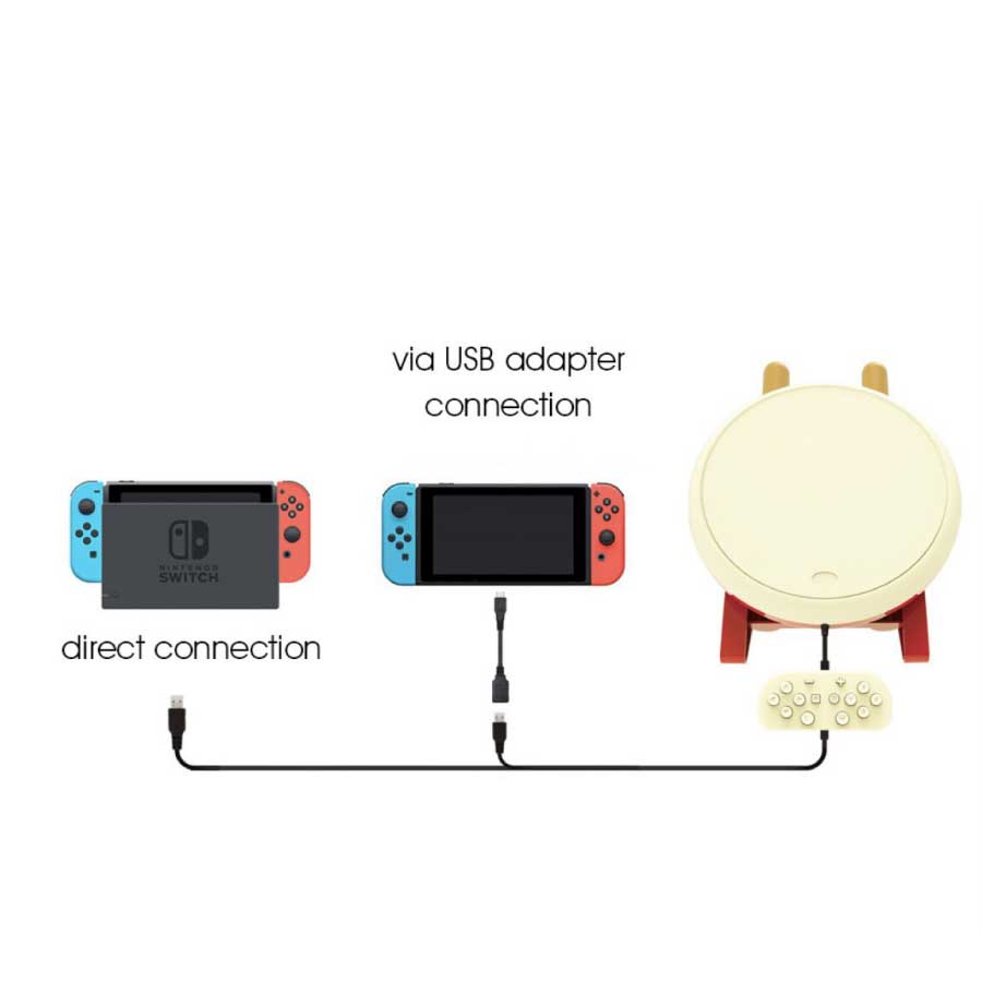 太鼓コントローラー 7