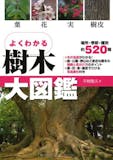 22年 樹木図鑑のおすすめ人気ランキング10選 Mybest 22年 樹木図鑑のおすすめ人気ランキング10選 Mybest