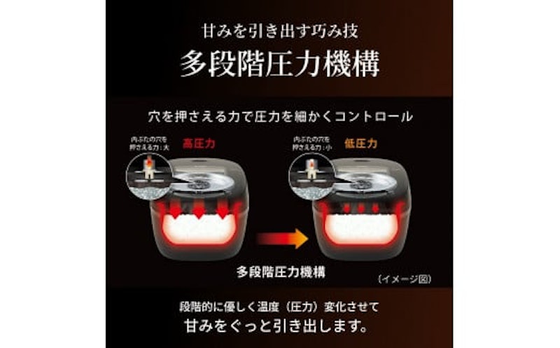 タイガー魔法瓶 圧力IH炊飯器 5