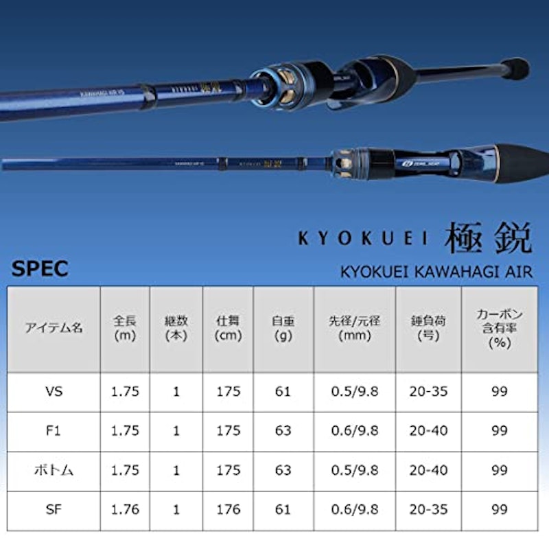 極鋭 カワハギ AIR SF 6
