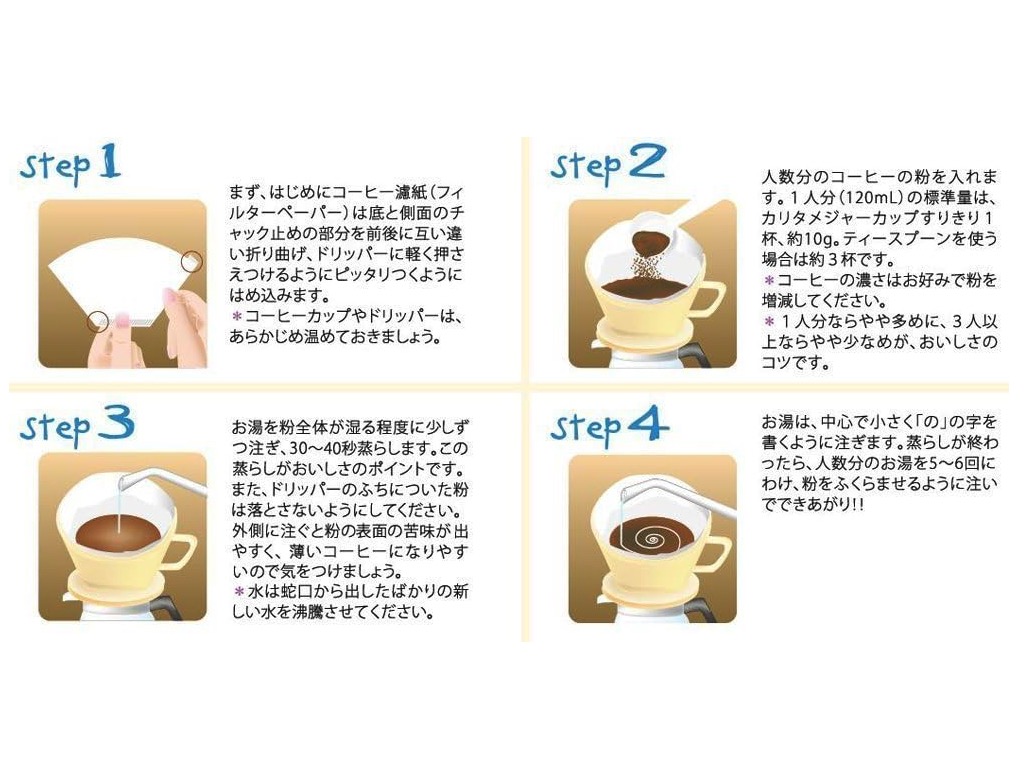 コーヒーフィルター 4