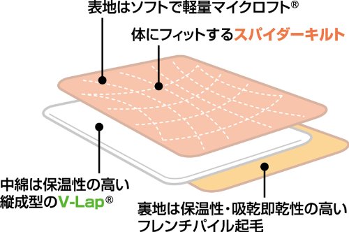 テイジンの毛布のおすすめ人気ランキング 4