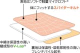 テイジンの毛布のおすすめ人気ランキング 4