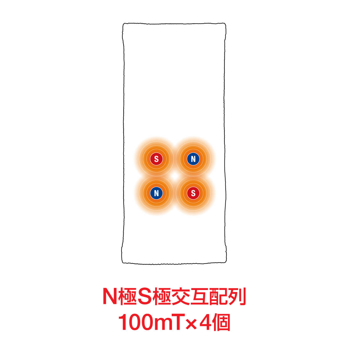 マグケアサポーター ひじ 3