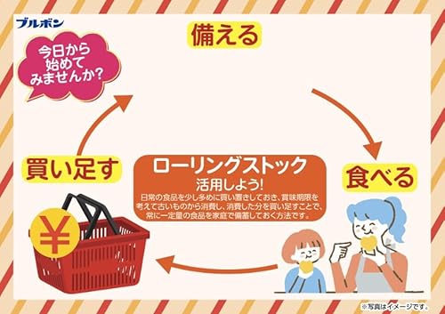 ミルクビスケット 5