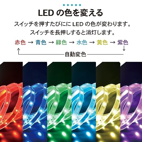LEDテープライト 色切替 USB式 テープ長さ1.5m 3