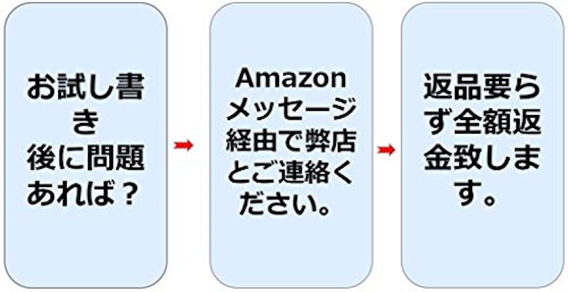 筆セット 2